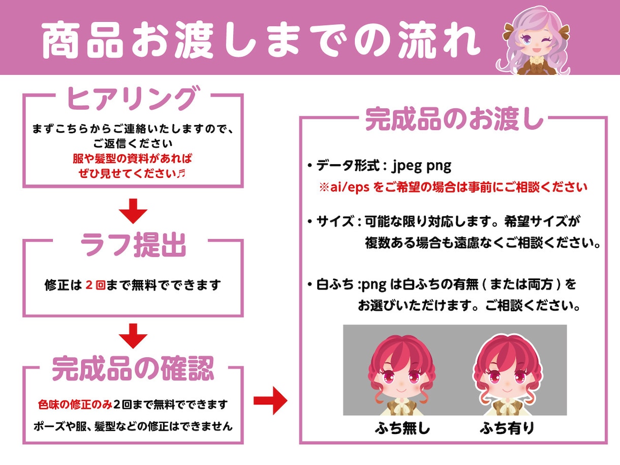 オリジナルミニキャラつくります お好きな髪型や服装を指定できます！☆ イメージ7