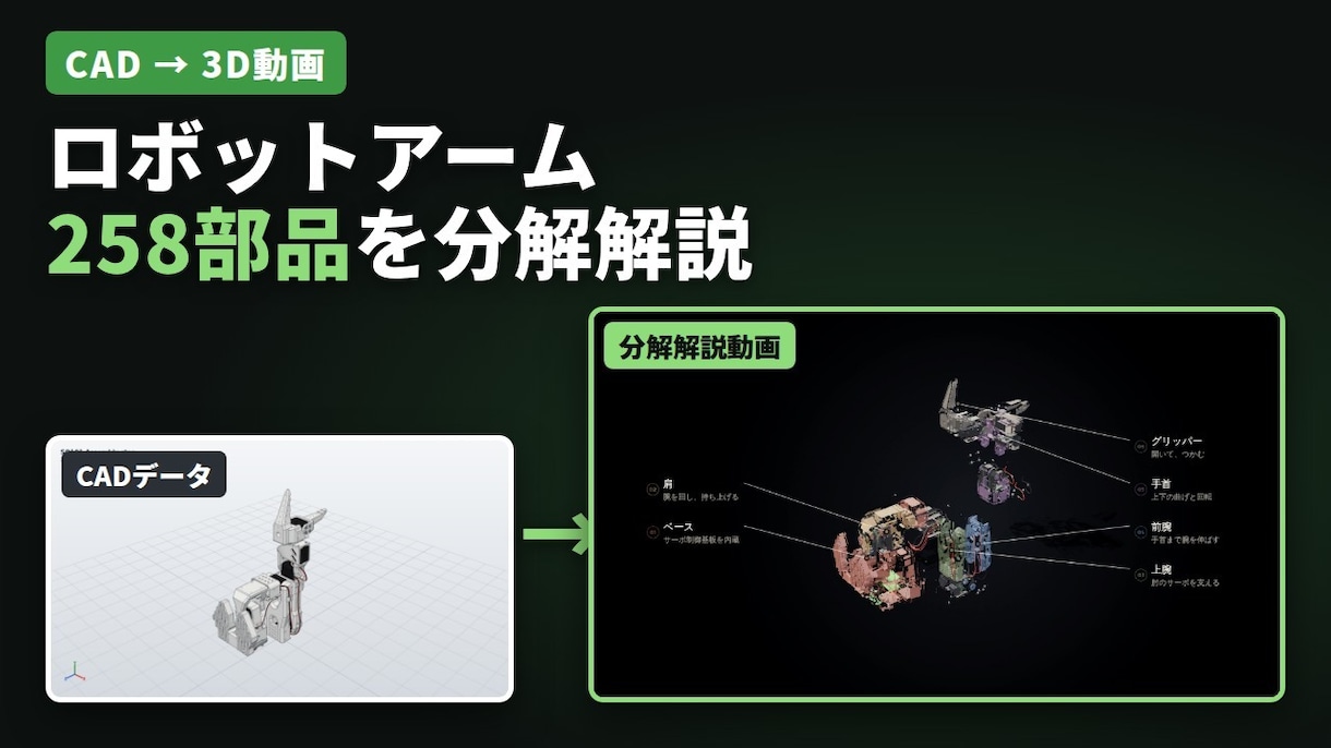 CADデータから製品の分解解説3D動画を作ります 展示会や商談に。製品の中身まで見せるワンテイク映像 イメージ3