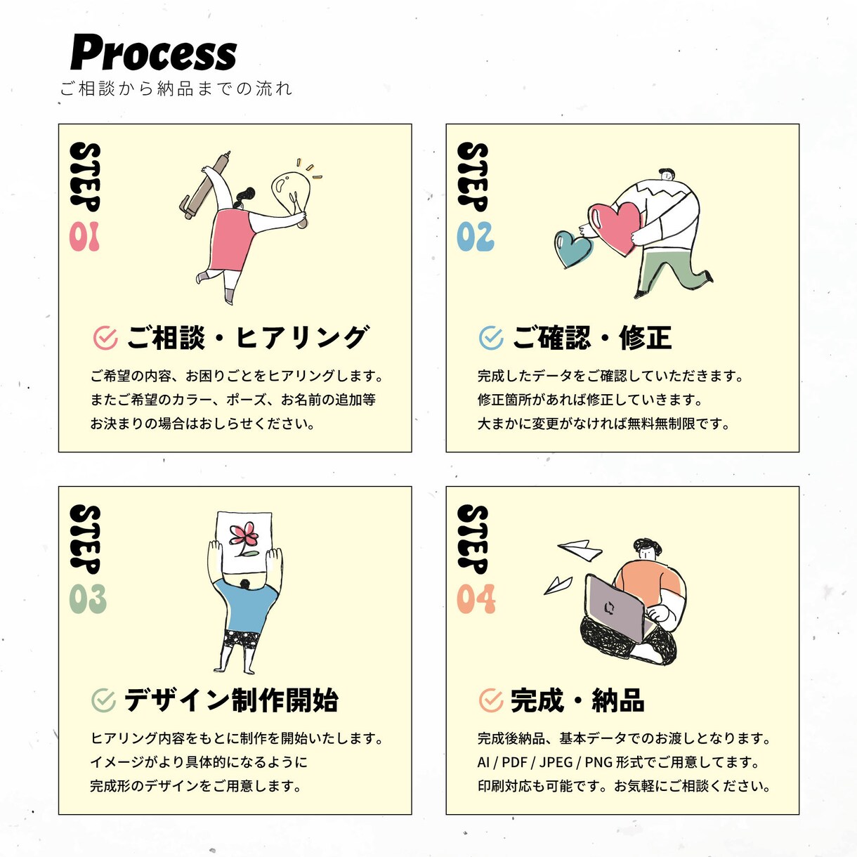 世界に1つだけのウェルカムボードを制作いたします 大人かわいい◎スタイリッシュなオリジナルイラストをお届け イメージ7