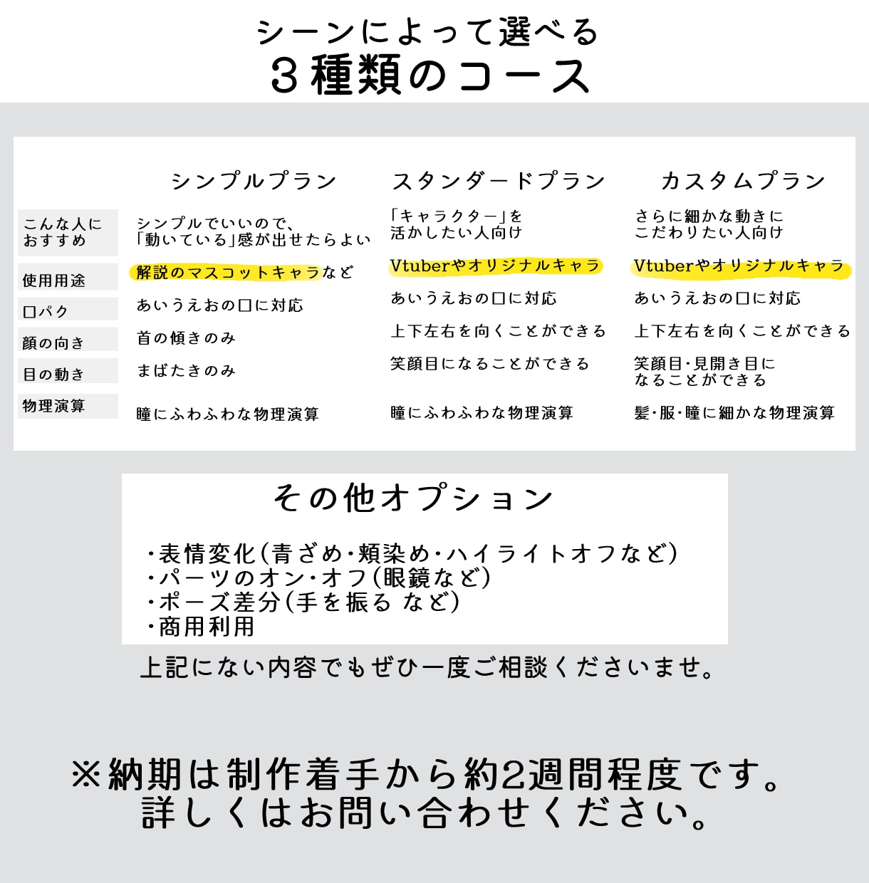 ふわふわ❤ちびキャラLive2Dモデル制作します 手軽にLive2Dデビュー！動画マスコット/企業キャラにも◎ イメージ6