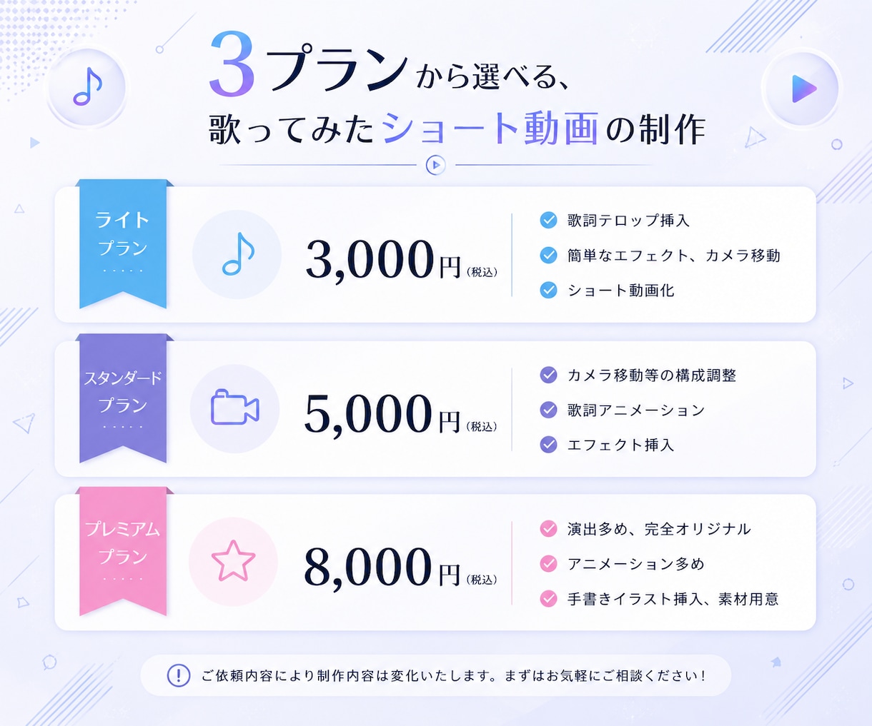 歌ってみたショート動画作成します Aftereffectsを用いて、歌ってみた動画を作成 イメージ2