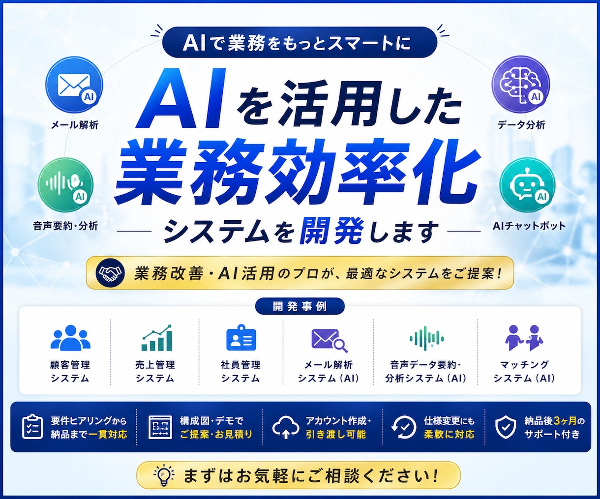 AI機能搭載システム・Webアプリ開発します AI活用、DX推進のシステム開発、伴走支援をします イメージ1
