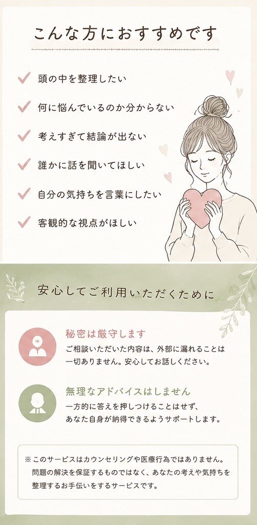 頭の中のモヤモヤ、一緒に言葉にします まとまっていなくても、そのままお話しください。 イメージ3