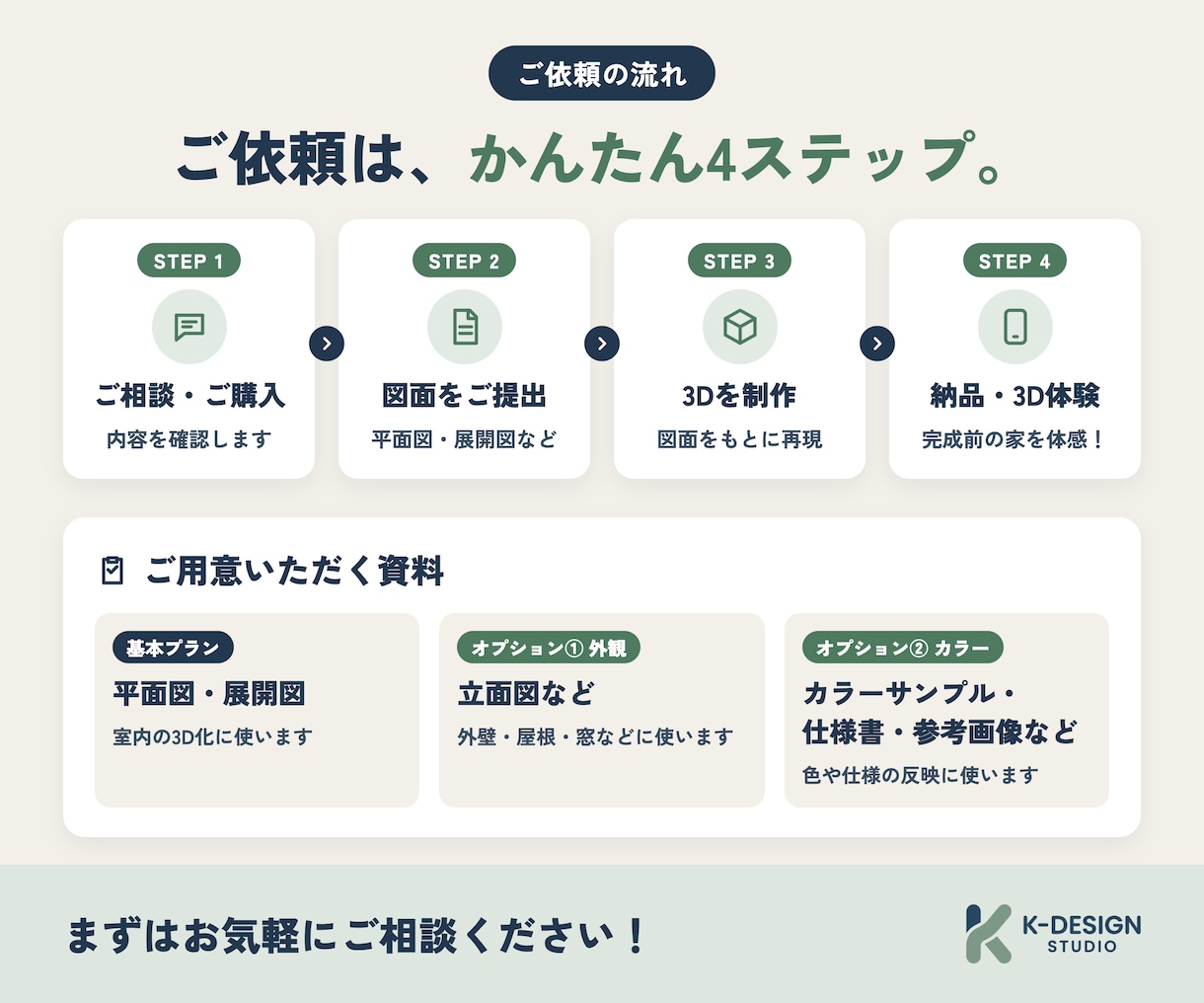 住宅図面から3Dウォークスルーを制作します スマホ・PCで完成後の住まいを体験してみませんか イメージ10