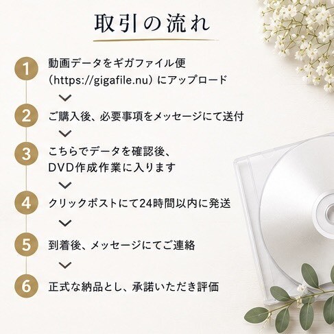 即日発送可能〇自作動画を式場提出用DVDにします 卒花クリエイターが作成✨お困りごと何でもご相談ください♪ イメージ3
