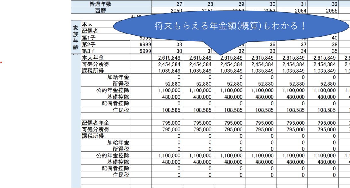 24時間で！FIREできるか試算します 経済的な自由を手に入れたい方へ イメージ7