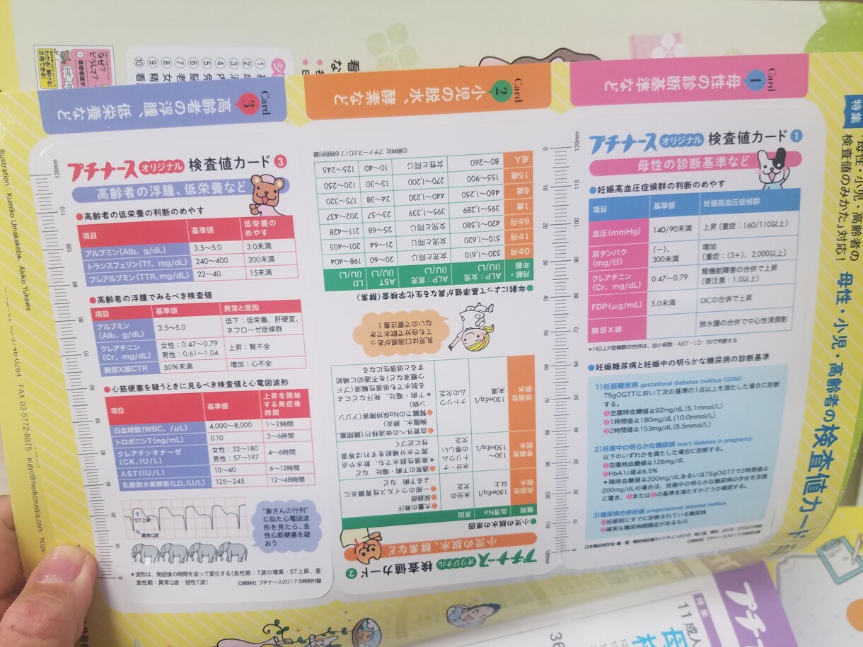 精神看護が分かり、記録も書けるようになります 1時間で精神看護学が分かるようになる。 イメージ1