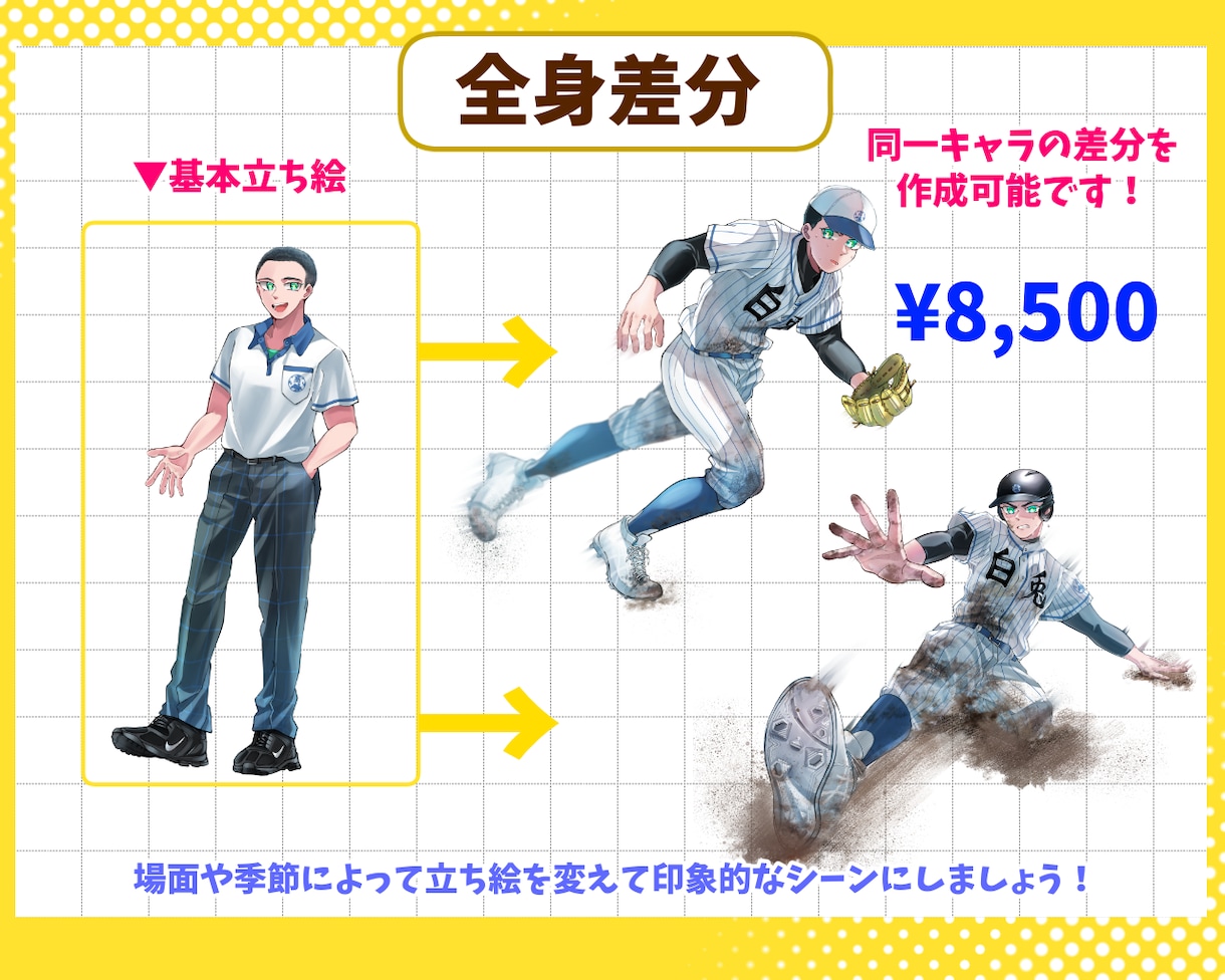 TRPG、ゲーム、配信等で使える立ち絵を制作します 商用利用可能！(※オプション) キャラデザ、動物、人外可能 イメージ3
