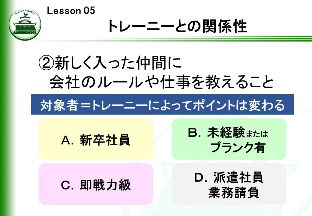 社内研修「トレーナー初級研修②」を提供します そのままでも使える台本付きパワーポイントデータです。 イメージ8