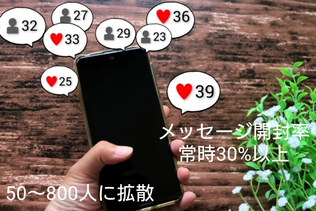 💬Coconara｜Spread to 250-800 people on LINE official account Ryota Kobayashi 4.8…