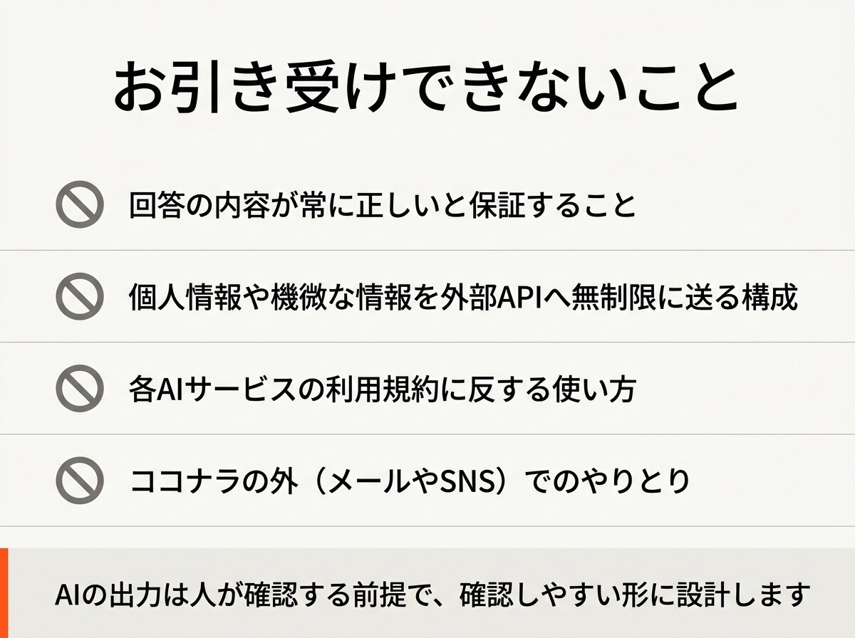 ChatGPT・Claudeを業務に組み込みます 社内文書の検索回答・文章生成・書類読み取りをAPIで実装 イメージ7