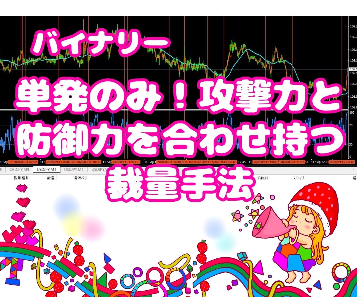 単発のみ！攻撃力と守備力を合わせ持つ裁量教えます 安定性重視！リスクを減らし資金を積み上げる！ イメージ1