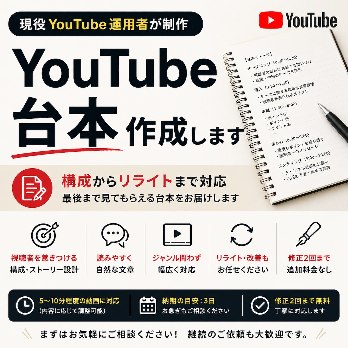 YouTube動画の台本・構成を作成します 現役YouTube運用者が「最後まで見やすい動画」を意識して イメージ1