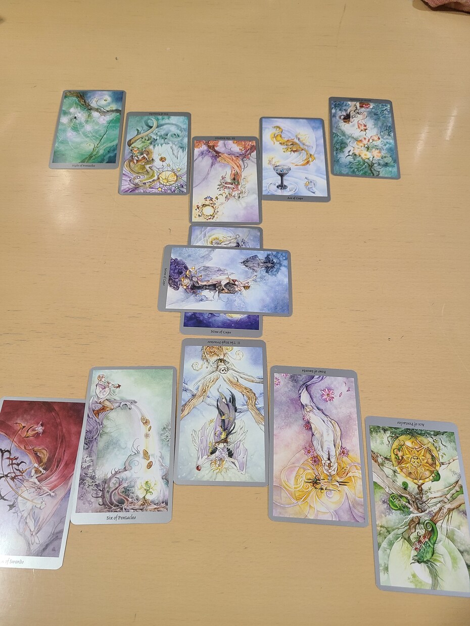 お悩みの展開を再解釈します 解釈に困った展開を私なりに再解釈致します☪︎ *. イメージ6