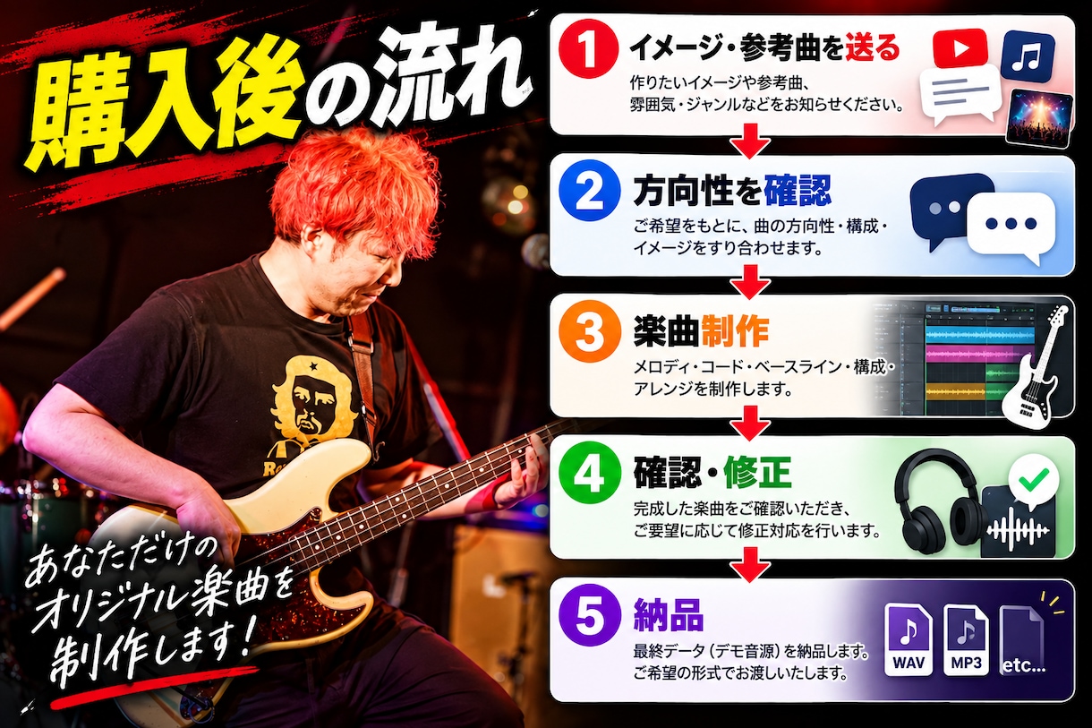 ベース講師12年の現役ベーシストが作曲します ファンク・ロック・バンド系｜ベースがカッコいい楽曲制作 イメージ4