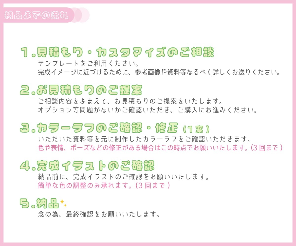 かわいい*ミニキャラ*描きます 商用利用OK！SHOWROOMアバターやアイコンにも♡ イメージ3
