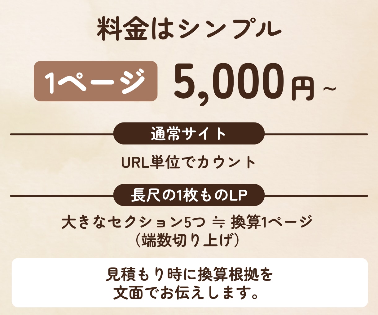 制作歴9年がホームページを診断アドバイスします 第三者視点で構成・見た目・導線を資料化 イメージ5