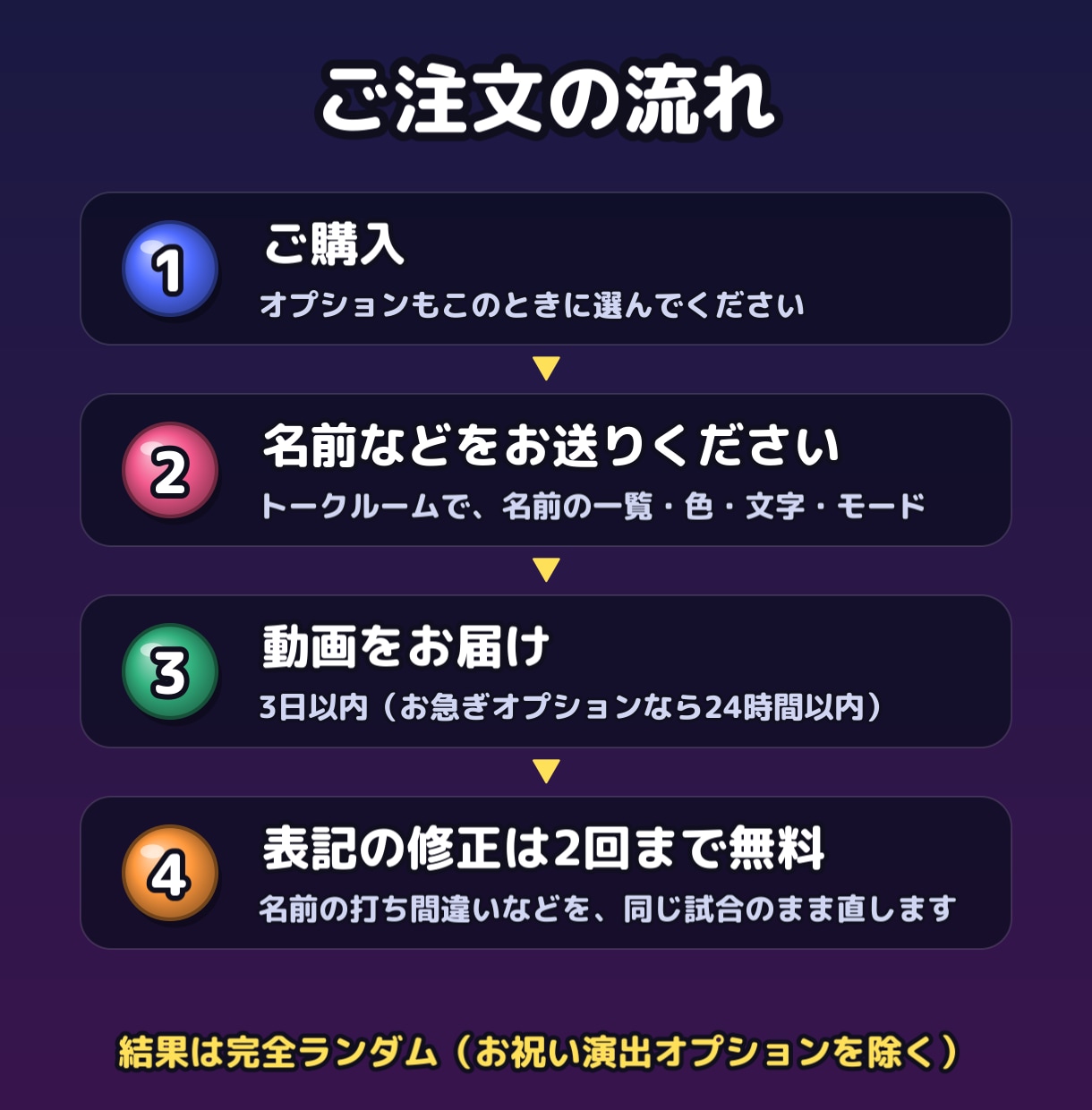 名前入りボールレース動画で抽選を盛り上げます 結果は完全ランダム！あなたの名前のボールが走る イメージ4