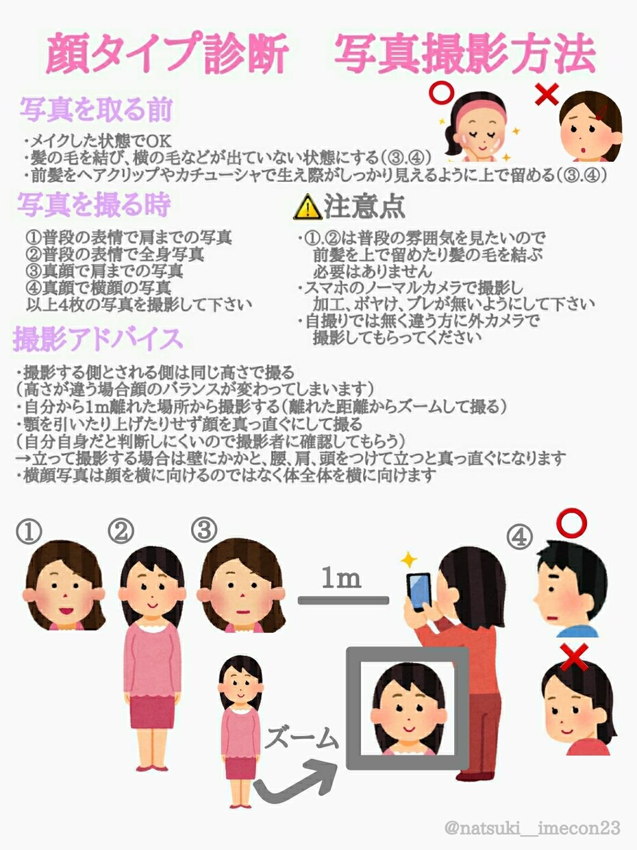 現役プロがあなたの顔タイプ診断します 顔タイプ診断であなたの好きと似合うを叶えます！ イメージ2