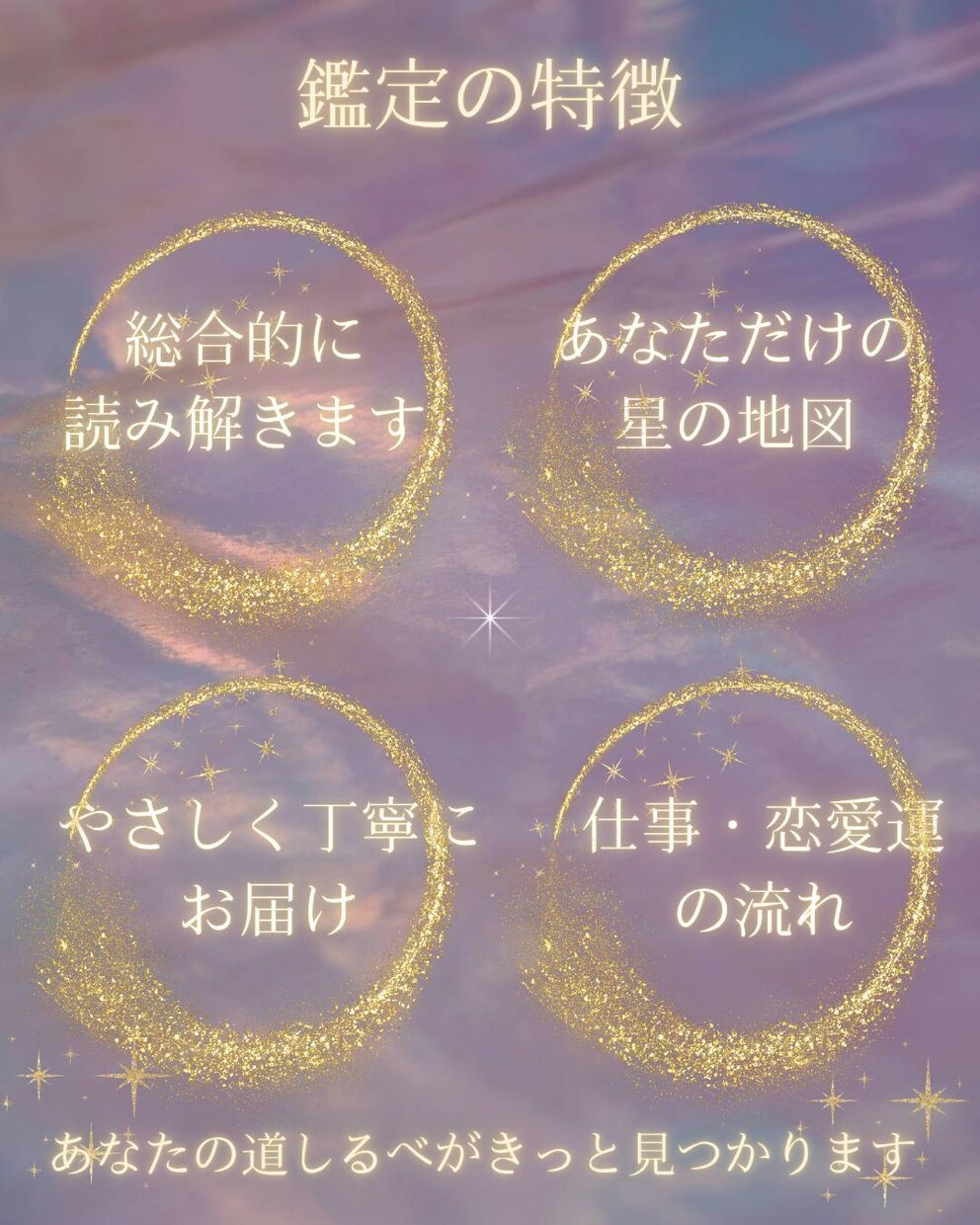 あなたのホロスコープで総合的に鑑定します あなただけの星の地図から魅力と流れを読み解きます イメージ3
