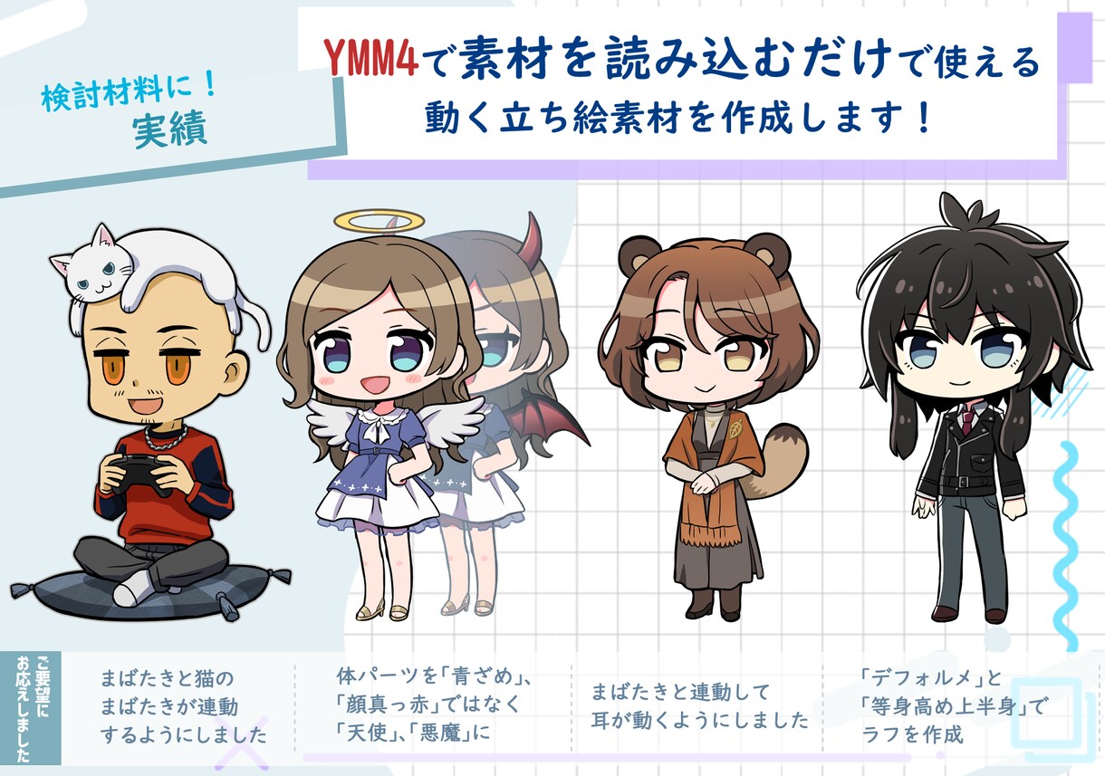 ゆっくりムービーメーカー４対応の動く立ち絵作ります 動画制作経験者が高クオリティ素材を提供します イメージ4