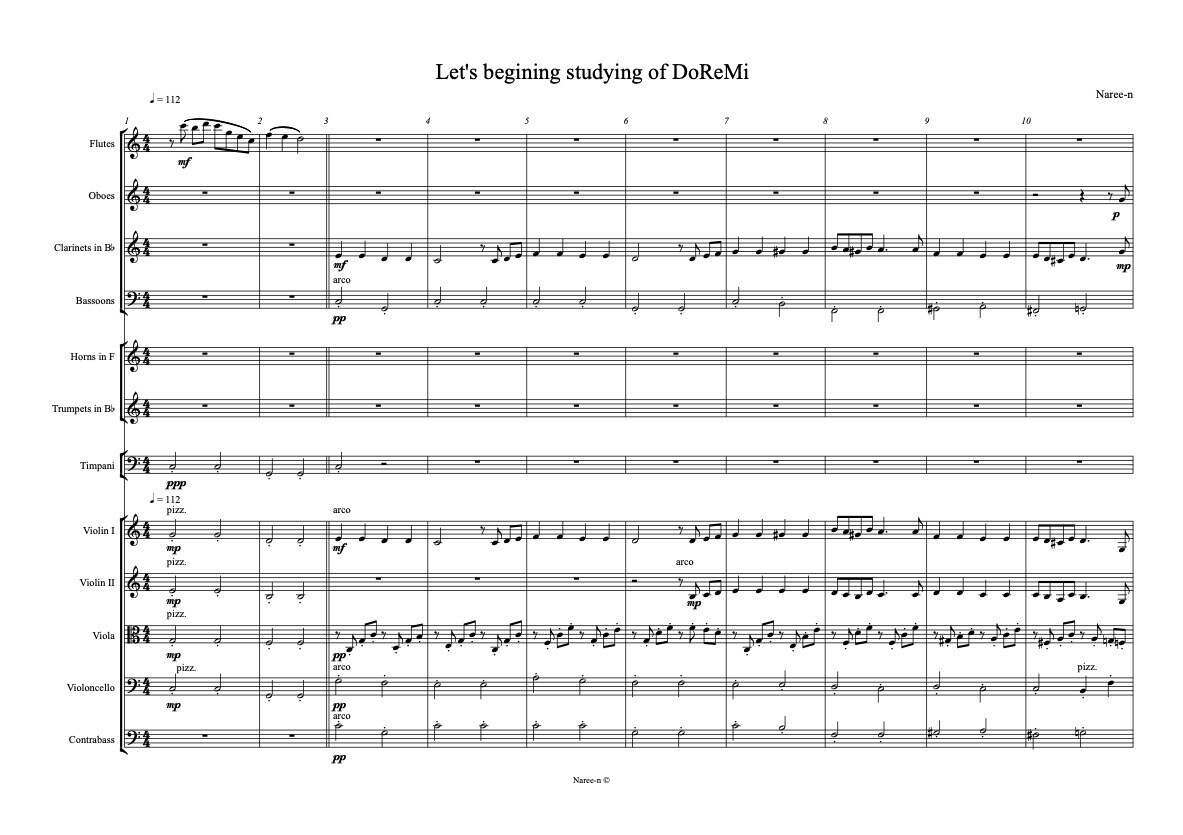 鼻歌をピアノ伴奏付き歌曲やオーケストラにします ！ そのメロディー、もしかすると名曲になるかも知れません！ イメージ2