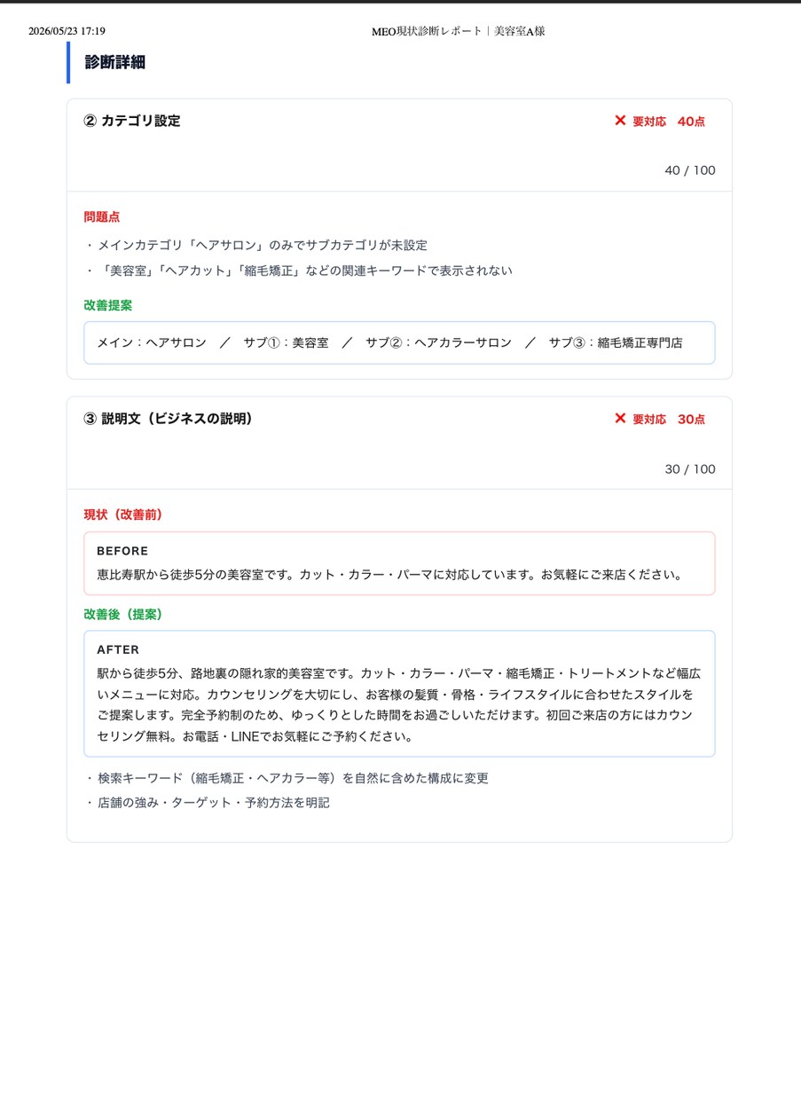 MEO順位アップ｜最適化施策の提案をします MEO対策で順位が上がらない方向け！改善レポートで上位表示 イメージ3