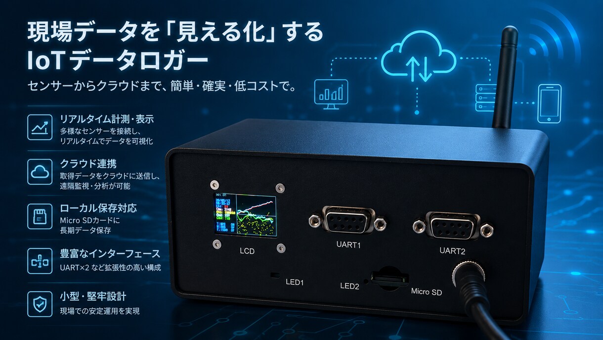 IoT遠隔管理  POC環境を一括導入します スマートシステム化IoT遠隔管理 PoCをHW/SW込で構築 イメージ1