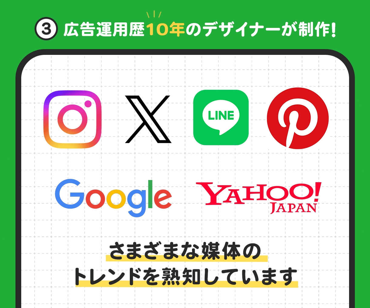 バナー作成2500円！文言・画像違いも対応します 現役広告運用者が「刺さるバナー」を作成します イメージ4