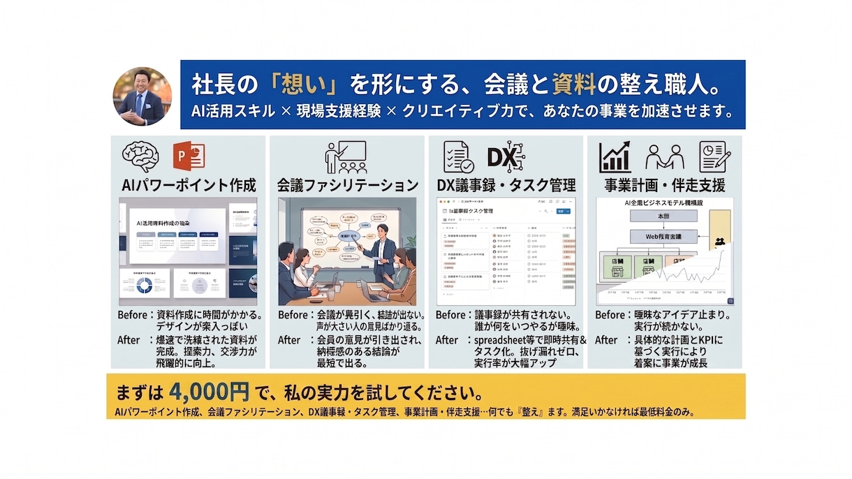 AIを活用した企業のDX化で生産性を向上させます 社長の「想い」を形にする会議と資料の整え職人 イメージ1