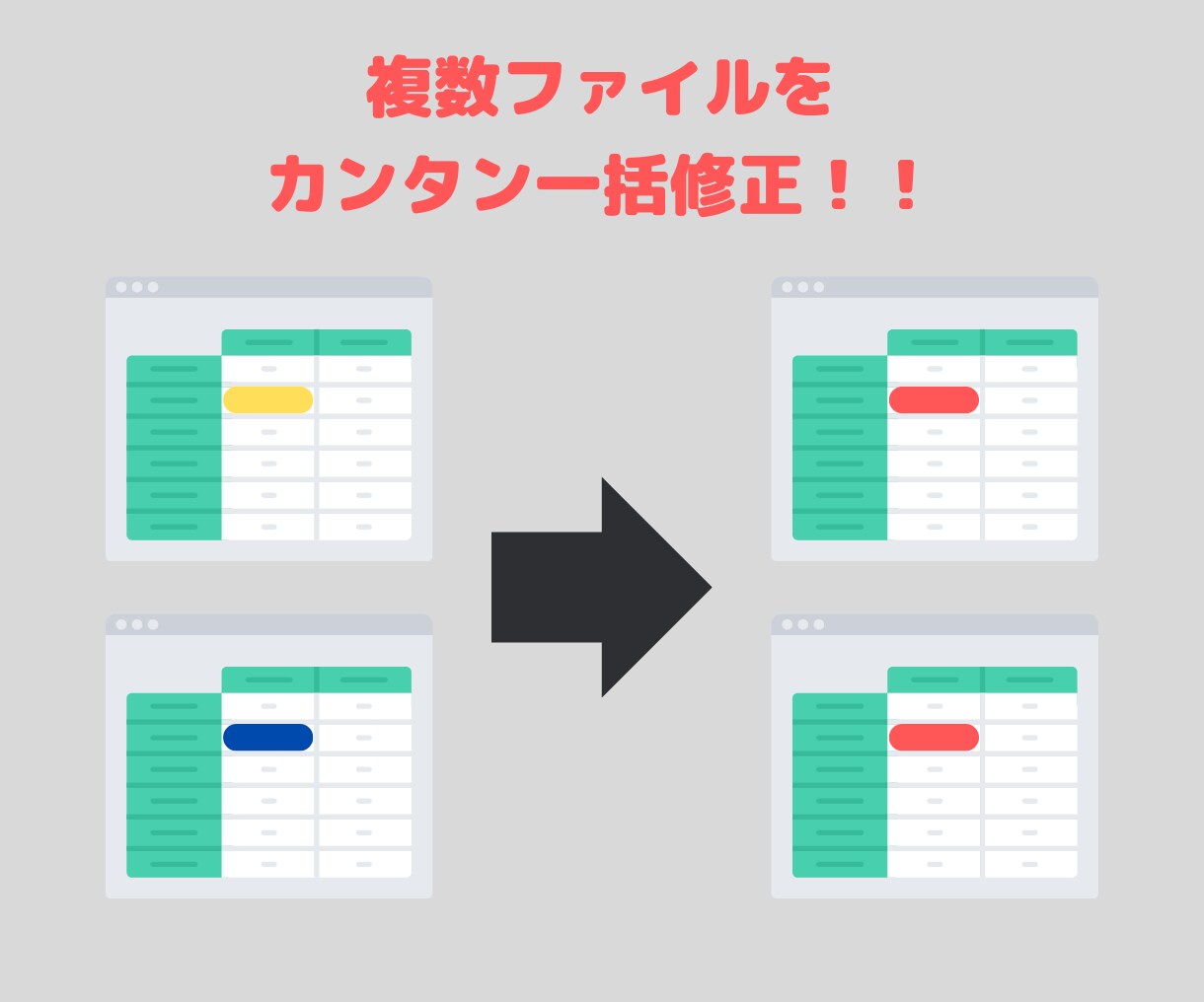 複数エクセルを一括で編集するプログラムを譲渡します 【Windows・Mac】面倒な編集作業が1分で済みます！ イメージ2