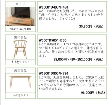 1棟丸々お値打ちにコーディネートします LDK＋すべての居室をコーディネートします イメージ1
