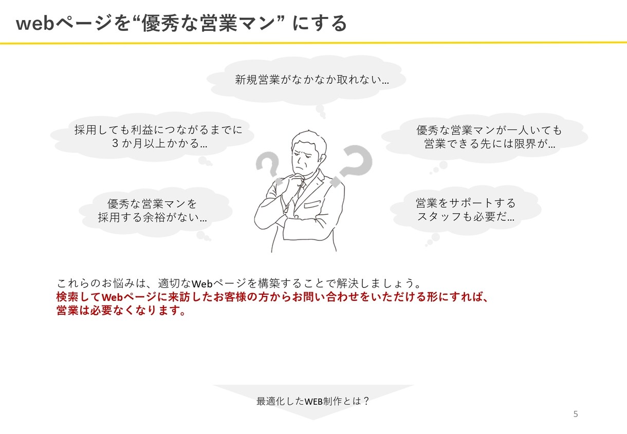 現役エンジニアが集客できる爆速ホームページ作ります ホームページ作成ツールを使用しないからできる爆速webサイト イメージ2