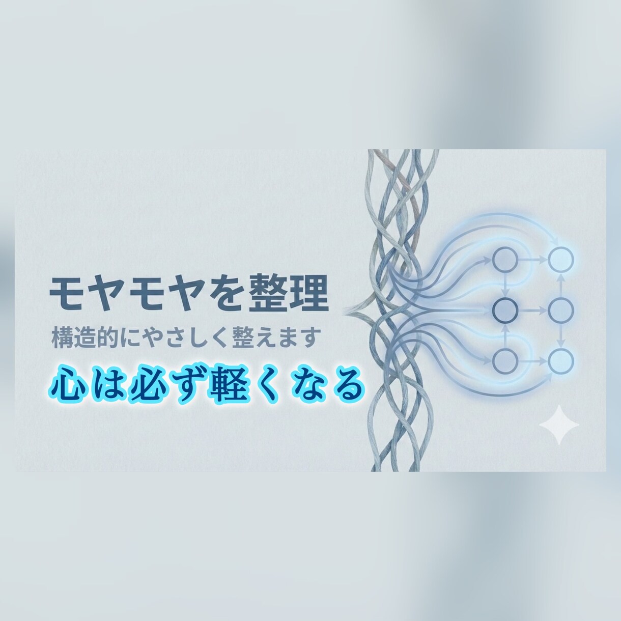 頭の中のモヤモヤを構造的に整理します 考えすぎ・繰り返し悩む・気持ちの正体が分からない方へ イメージ1