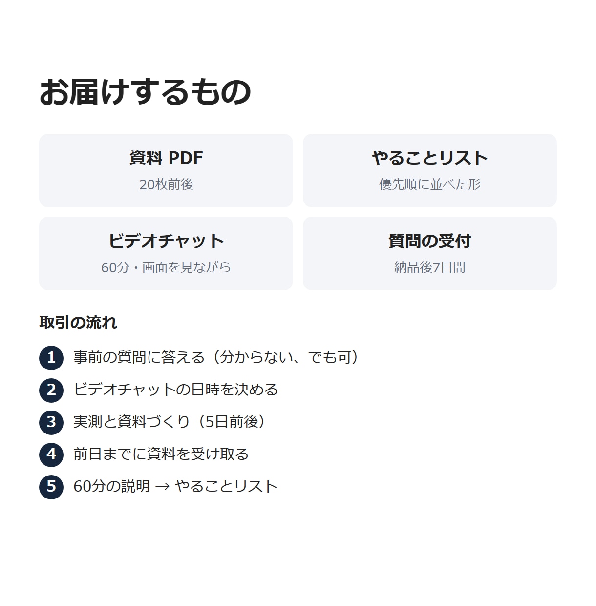 AIに社名が出るか実測し次の手を提案します 専門用語なしで、実測からやることリストまでお渡しします イメージ5