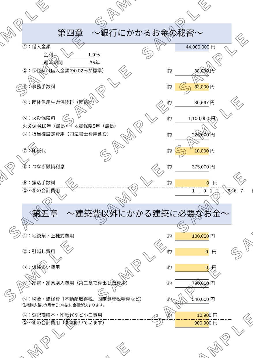 家づくりのお金をまる裸。あなたの資金計画作成します あなたの“理想の家づくり”を支える、安心の資金計画。 イメージ4