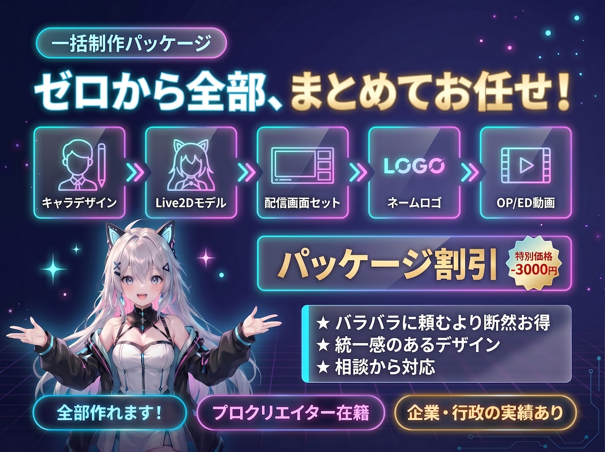 後発Vtuber制作と配信活動に必要な素材作ります 配信画面/背景/ネームロゴ/離席中/待機中/OP/EDセット イメージ12