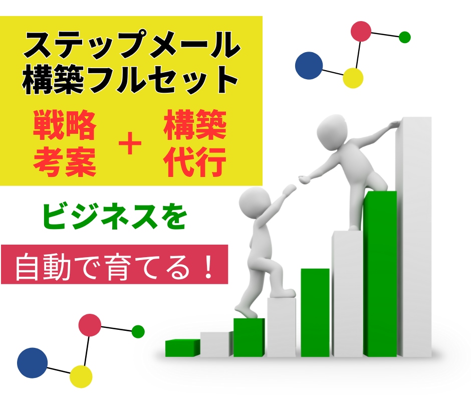 ステップメール戦略、文章、設定、全部代行します ゼロから全部お任せでステップメールの仕組みを実現したい方へ イメージ1