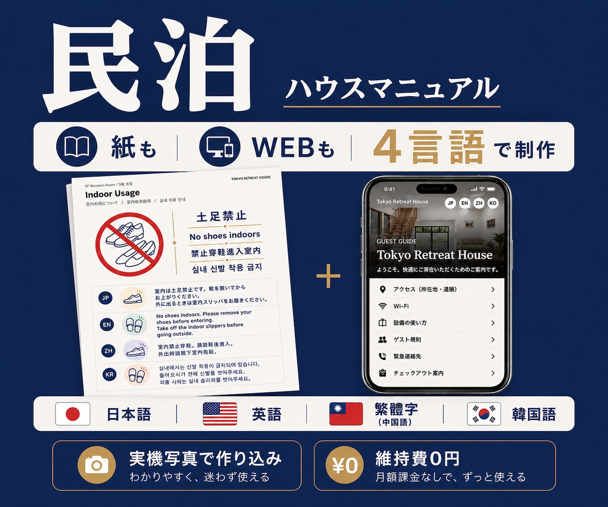 民泊ハウスマニュアルを4言語・紙とWebで作ります 現役ホストが作る、問い合わせが減る4言語マニュアル イメージ1