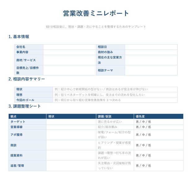 営業コンサルがあなたの営業の勝ち筋を見つけます 売れない理由を言語化し、自信を持って商談できる営業へ イメージ4