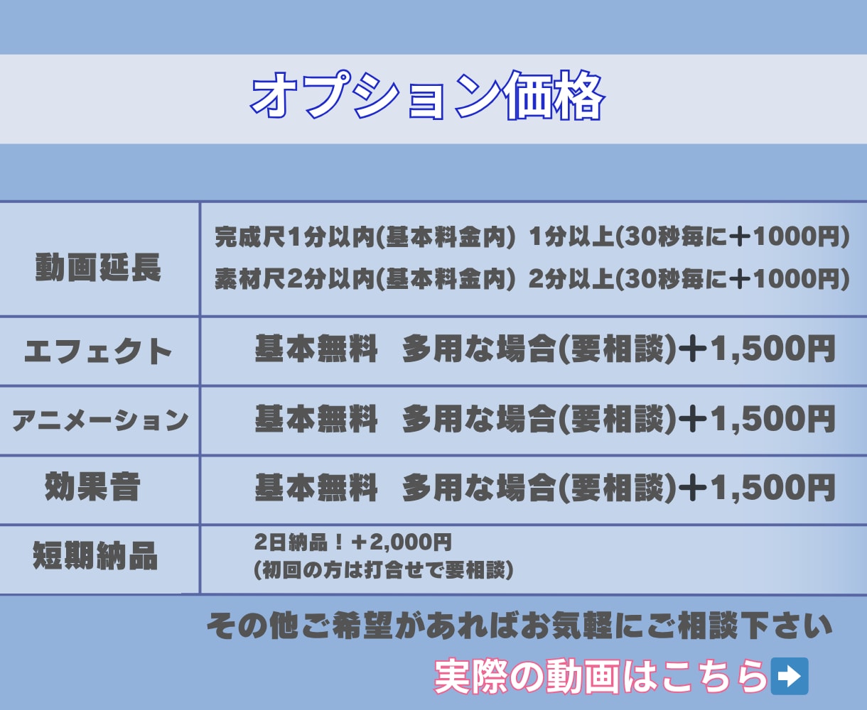 集客得意！SNS用ショート動画制作します 迅速、丁寧な対応であなたのしたいを形にします！ イメージ3