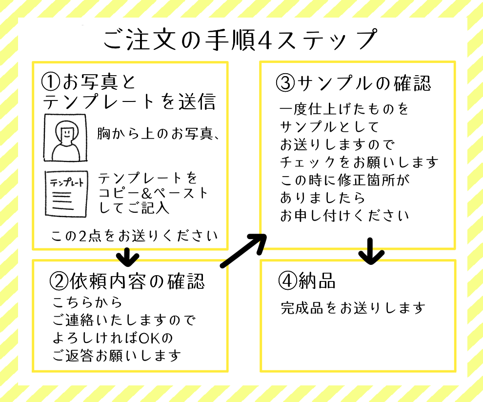 Twitter用おしゃれなモノクロアイコン承ります 1500円★SNSやYouTube、ココナラ用におすすめ！！ イメージ3