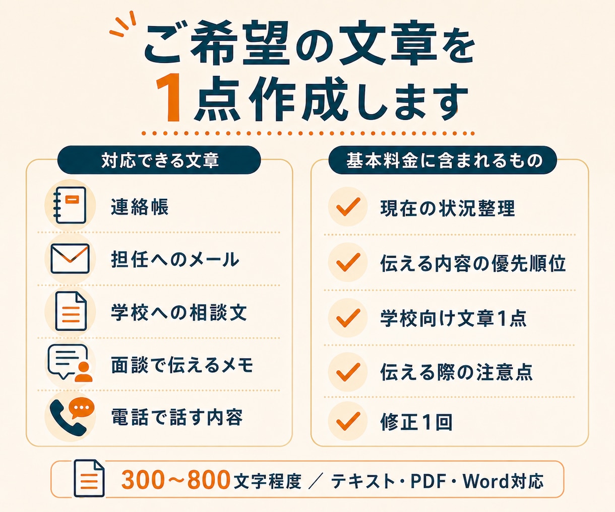 先生にどう伝える？学校への相談文を整えます 元中学校教員が連絡帳・担任への連絡・面談メモを文章化 イメージ4