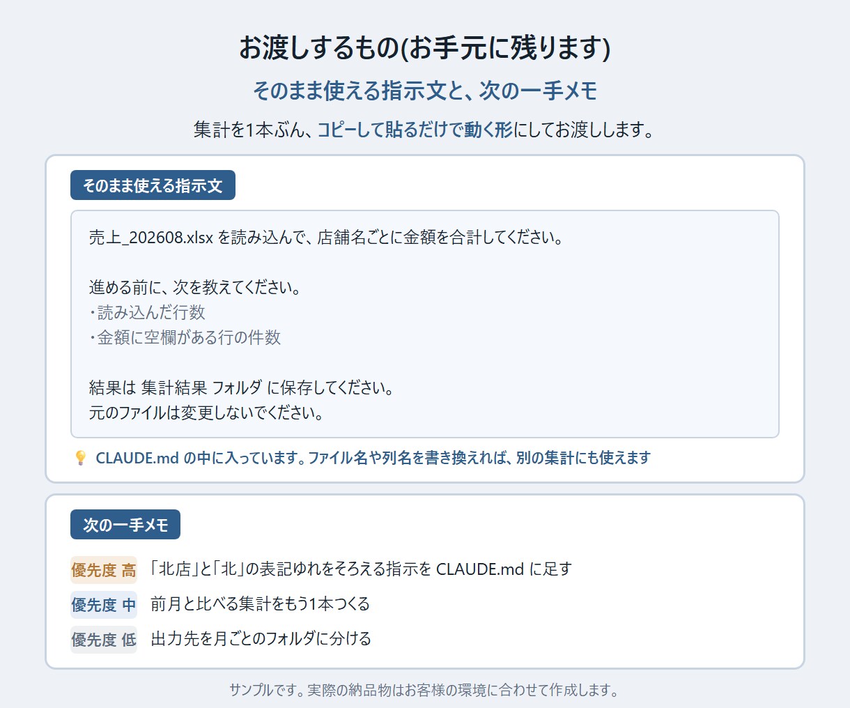 Excel集計をClaude Codeで動かします 通話なし・非エンジニア向け。7日間テキストでサポート イメージ3