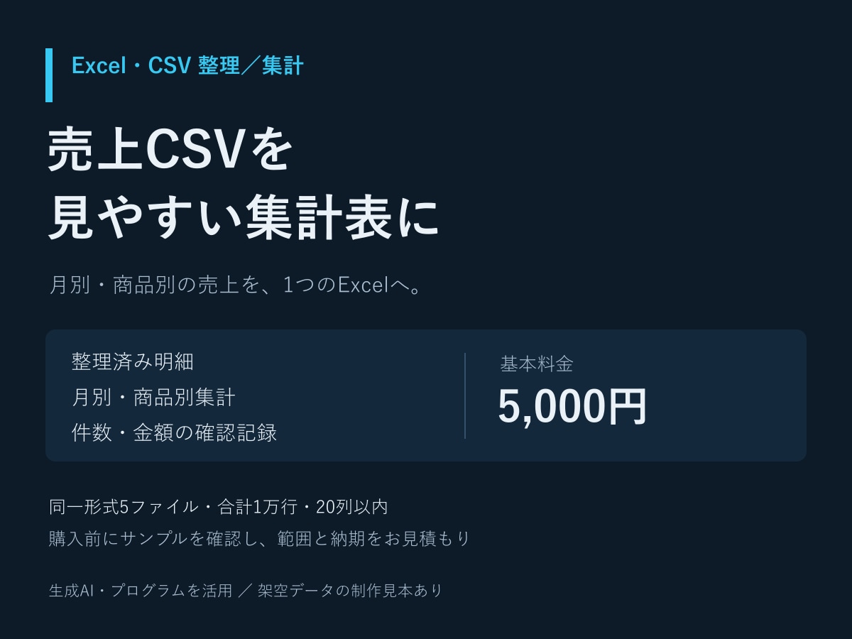 売上CSVを月別・商品別に集計します 複数CSVを整理し、確認記録付きのExcelで納品 イメージ1