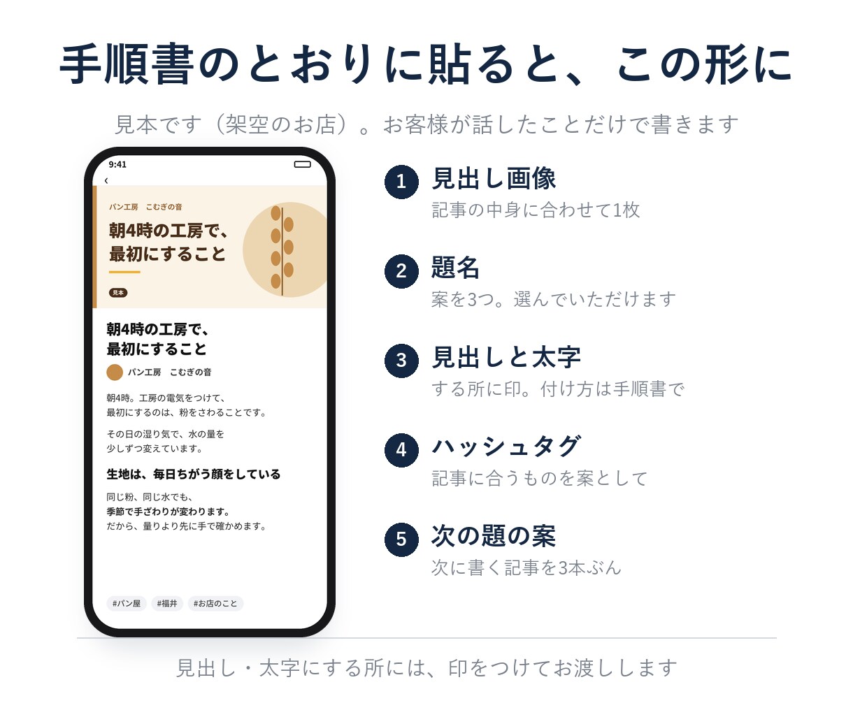 note運用を、記事づくりから書籍化まで支えます 話すだけで記事に｜見出し画像つき｜パスワード不要 イメージ4