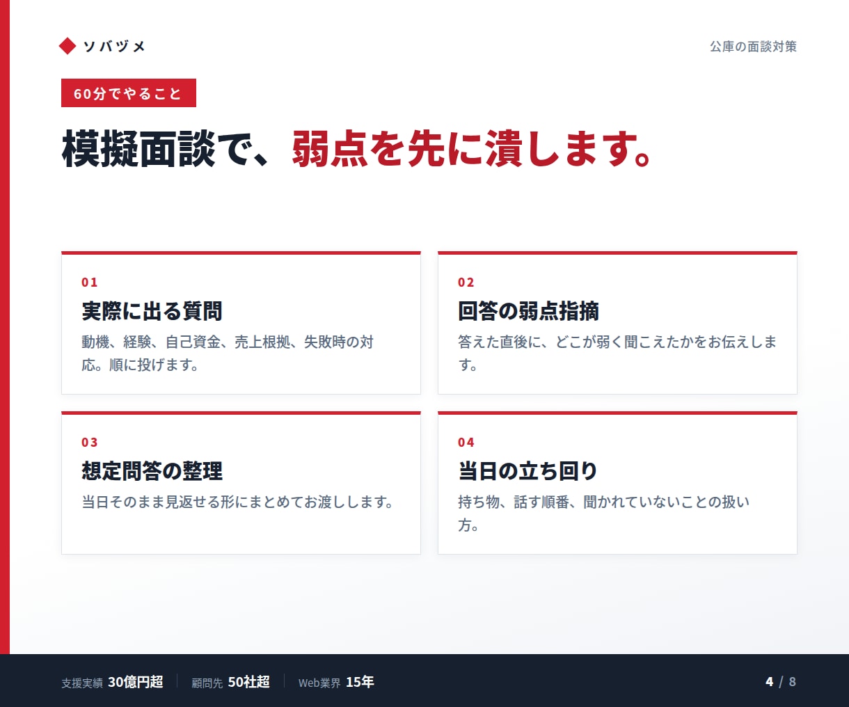日本政策金融公庫の面談対策をします 模擬面談つき。聞かれる質問と答え方を用意します イメージ4