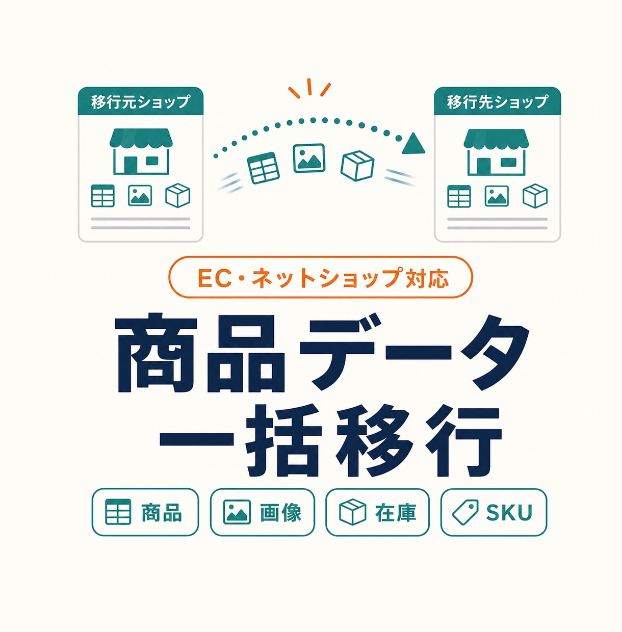 EC商品データを別ショップへ安全に一括移行します 楽天・Yahoo・Qoo10等｜画像・在庫・SKU対応 イメージ1