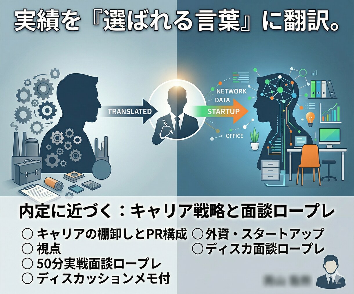 外資・スタートアップへの転職特化、面接壁打ちします 現役採用決定権者が、貴方の経験を「選ばれる言葉」に翻訳します イメージ1