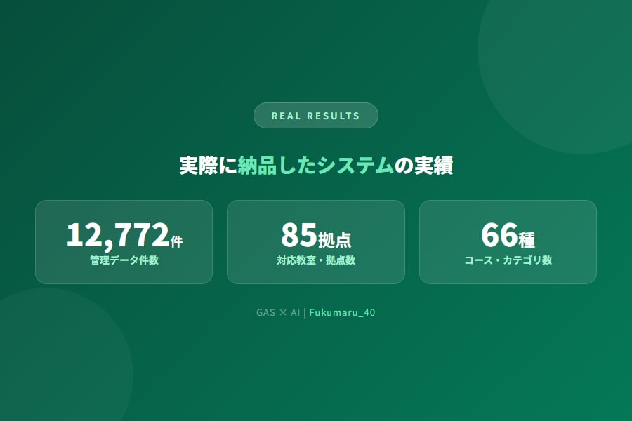 月次の転記・集計をGASで自動化します 既存シートを活かして定型作業をボタン1つに イメージ7